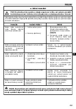 Preview for 134 page of EMAK Oleo-Mac BC 241 D Operators Instruction Book