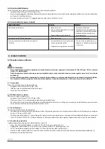 Preview for 16 page of EMAK OS 300 E Operators Instruction Book