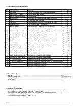 Предварительный просмотр 44 страницы EMAK OS 300 E Operators Instruction Book