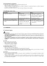 Предварительный просмотр 56 страницы EMAK OS 300 E Operators Instruction Book