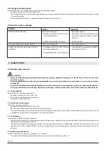 Предварительный просмотр 66 страницы EMAK OS 300 E Operators Instruction Book