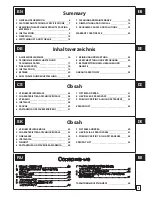 Preview for 5 page of EMAK PW 146C Operators Instruction Book