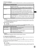 Preview for 23 page of EMAK PW 146C Operators Instruction Book