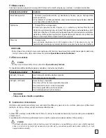 Preview for 41 page of EMAK PW 146C Operators Instruction Book