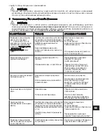 Preview for 51 page of EMAK PW 146C Operators Instruction Book