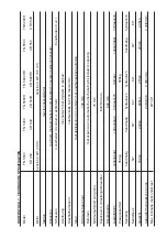 Preview for 192 page of EMAK Transporter CR 350 Use And Maintenance