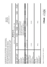 Preview for 194 page of EMAK Transporter CR 350 Use And Maintenance