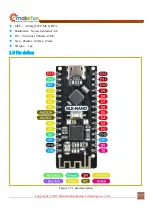 Preview for 5 page of Emakefun BLE-Nano Operating Manual