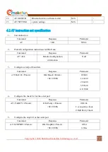 Preview for 35 page of Emakefun BLE-Nano Operating Manual