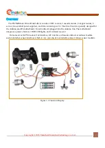 Предварительный просмотр 5 страницы Emakefun PS2X Instruction Manual