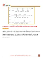 Предварительный просмотр 20 страницы Emakefun PS2X Instruction Manual