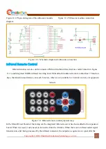 Предварительный просмотр 37 страницы Emakefun PS2X Instruction Manual