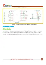 Preview for 40 page of Emakefun PS2X Instruction Manual