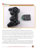 Preview for 41 page of Emakefun PS2X Instruction Manual