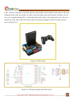 Preview for 43 page of Emakefun PS2X Instruction Manual