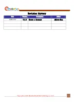 Preview for 2 page of Emakefun RF-NANO Operating Instructions Manual