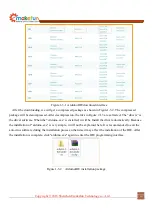 Preview for 10 page of Emakefun RF-NANO Operating Instructions Manual