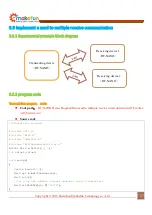 Preview for 29 page of Emakefun RF-NANO Operating Instructions Manual