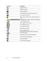 Предварительный просмотр 16 страницы Ematic EBW404 User Manual