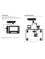 Предварительный просмотр 5 страницы Ematic ED909 User Manual