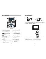 Предварительный просмотр 6 страницы Ematic ED909 User Manual