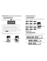 Предварительный просмотр 7 страницы Ematic ED909 User Manual