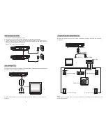 Предварительный просмотр 5 страницы Ematic ED929D User Manual