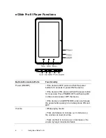 Предварительный просмотр 6 страницы Ematic eGlide Pro III User Manual