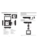 Предварительный просмотр 4 страницы Ematic EPD105BL User Manual