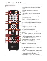 Preview for 12 page of Ematic ETD199 User Manual