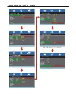 Preview for 30 page of Ematic ETD199 User Manual