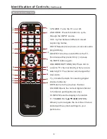 Предварительный просмотр 11 страницы Ematic ETV190 User Manual