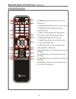 Предварительный просмотр 12 страницы Ematic ETV190 User Manual