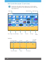 Предварительный просмотр 17 страницы Ematic Fun Tab 2 User Manual