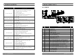 Preview for 7 page of emaux 88020203 User Manual