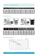 Preview for 6 page of emaux 9023901 Owner'S Manual