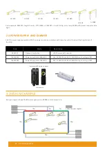 Предварительный просмотр 4 страницы emaux 9042901 Installation And Operation Manual