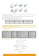 Предварительный просмотр 8 страницы emaux 9042901 Installation And Operation Manual