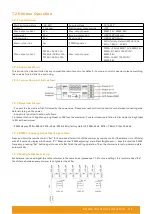 Предварительный просмотр 11 страницы emaux 9042901 Installation And Operation Manual