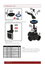 Предварительный просмотр 8 страницы emaux 91600005 Installation And Operation Manual