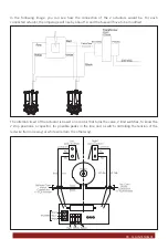 Preview for 9 page of emaux 91609013 Installation And Operation Manual