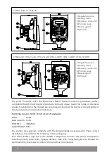 Preview for 4 page of emaux CTRL Series User Manual