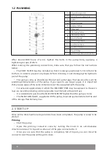 Preview for 6 page of emaux CTRL Series User Manual