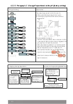 Preview for 12 page of emaux CTRL Series User Manual