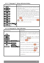 Preview for 15 page of emaux CTRL Series User Manual