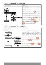 Preview for 17 page of emaux CTRL Series User Manual