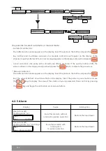 Preview for 20 page of emaux CTRL Series User Manual