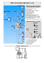 Preview for 25 page of emaux CTRL2-5L Operatinginstructions And Maintenance