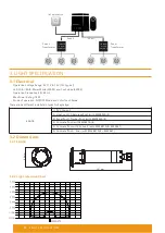 Предварительный просмотр 4 страницы emaux E-Lumen X Series Installation And Operation Manual