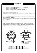 Предварительный просмотр 2 страницы emaux EM2817V Series Instruction And Installation Manual